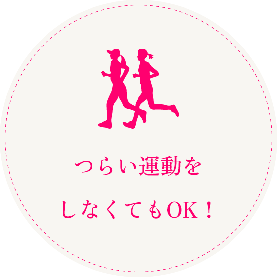 つらい運動をしなくてもOK！