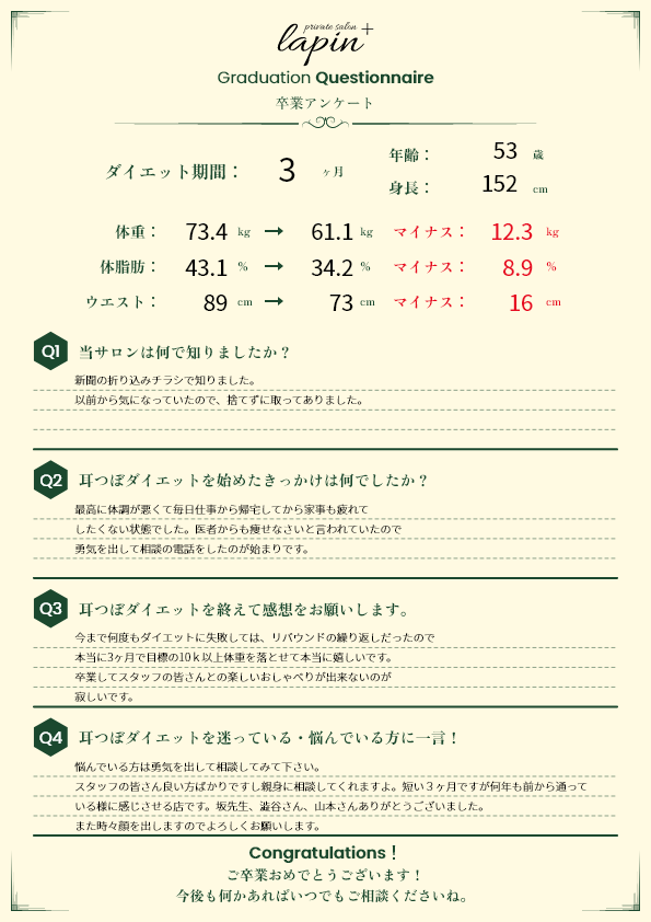 お客様の声 No2